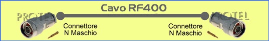 RF400 Nm-Nm Protel Antennakit