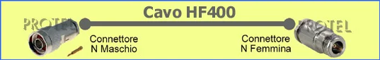 HF400 Nm-Nf Protel AntennaKit