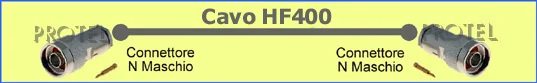 HF400 Nm-Nm Protel Antennakit